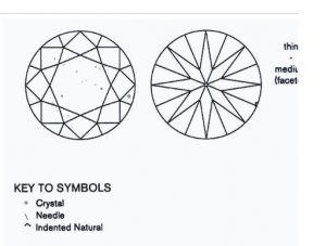 indented_diamond.JPG indented_diamond.JPG