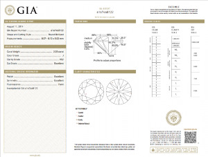 gia_cert.png