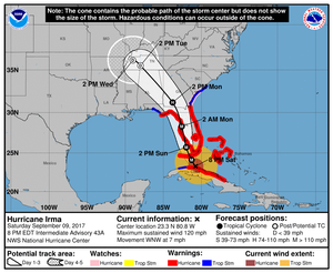 213811_5day_cone_with_line_and_wind.png