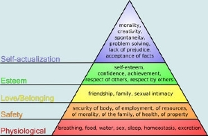 maslow.jpg