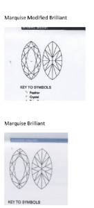 marquise_modified_brilliant.jpg