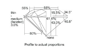 dimensions.png dimensions.png