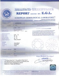 2 Diamond Certificate 4-5-2006.jpg