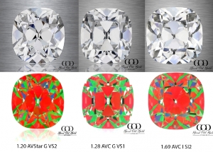 av_compare.jpg