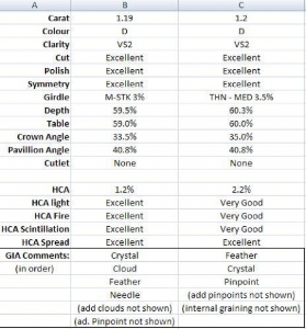 comparison_of_two_diamonds.jpg