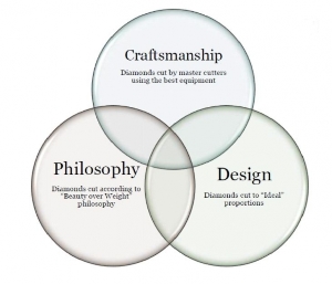 venn.jpg