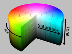hue-tone-saturation.png
