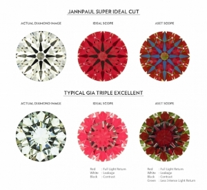 diamond-scope-comparison.jpg diamond-scope-comparison.jpg