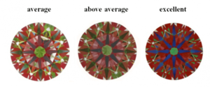 aset-image-reference-chart.png