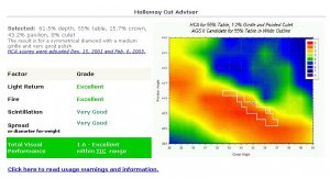 HCA results for 1.56 E SI2.JPG