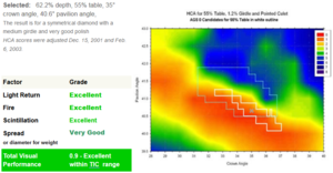 3_BN_1.51_H_VS2_HCA_0.9_Ex-Ex-Ex-VG.PNG