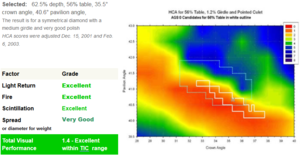 4_BN_1.50_H_VS1_HCA_1.4_Ex-Ex-Ex-VG.PNG