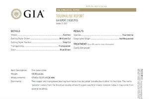 GIA-cuprian-close.jpg GIA-cuprian-close.jpg