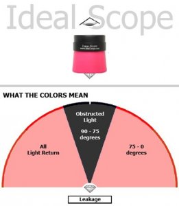 Ideal-Scope-Map (3).jpg