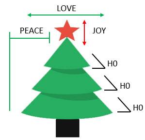 triple-jolly-holiday.jpg