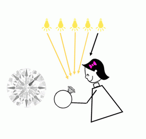 Viewing Distance 3.gif