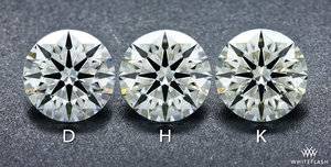diamond-color-d-h-k.jpg