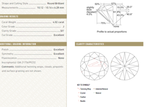 gia cert 9232.PNG