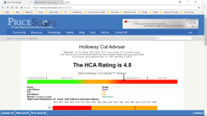 HCA Result.png