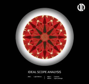 Ideal RB 1.26 G VS1 GIA 6191690584.jpg Ideal RB 1.26 G VS1 GIA 6191690584.jpg
