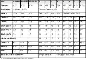 AGS-104093821005_Sarin-Report.jpg
