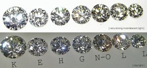 diamanti colore 2.jpg