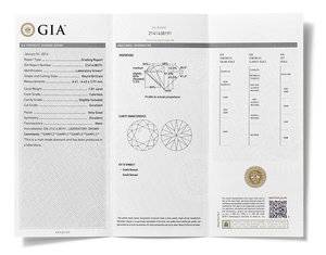 Synthetic-Diamond-Grading-Report-881x690.jpg