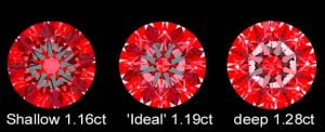 46 ideal-scope all 3 stones SMALL.jpg