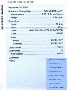 JamesAllenGIA3cert.jpg