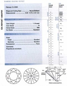 JamesAllenGIA2cert.jpg