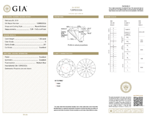 GIA Report.png GIA Report.png