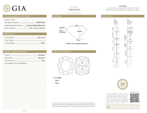 GIA-7283578633.png