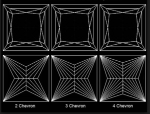 chevrons.PNG