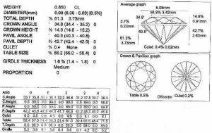 0.85 SI1 H Sarin small.jpg