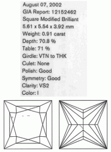 myfirstdiamond.gif myfirstdiamond.gif