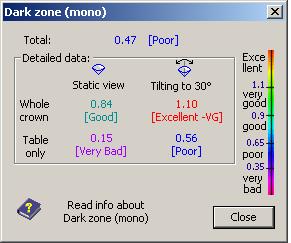 darkzonemonoasscher.JPG