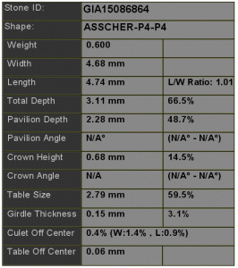 WF asscher SARIN_GIA15086864.gif