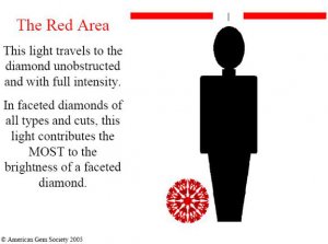 red-area.jpg
