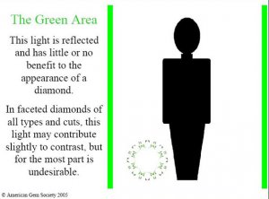 green-area.jpg