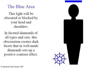 blue-area.jpg