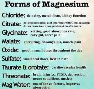 magnesiumchart.jpg
