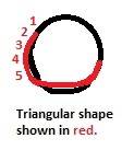 Round depth vs triangular.jpg