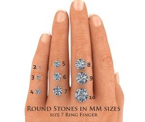 Round Stones in MM Sizes, size 7 ring finger.JPG