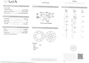 GIA Report.png