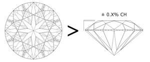 cbi-dispersion-fire-compound-mirrors-crown-height2.jpg
