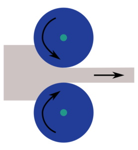 440px-Laminage_schema_gene.svg.png