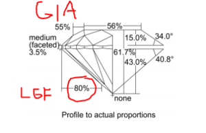 GIA.PNG