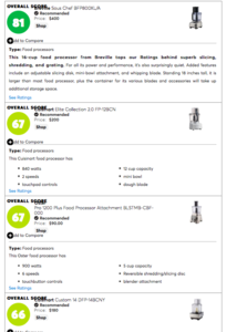 foodprocessors.jpg.png