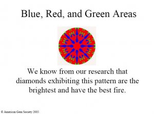 red-blue-green-best-fire.jpg