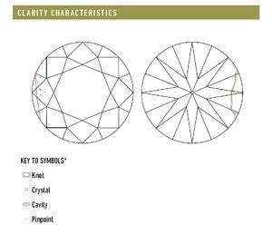 Diamond GIA SI 1 K with Knot copy.jpg